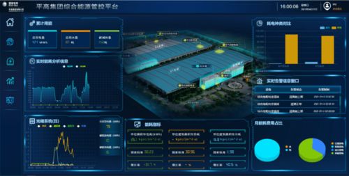 平高集團綜合能源典型項目入選百家實踐案例集，引領新興能源技術研發新潮流