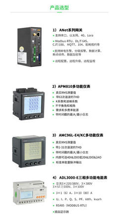 安科瑞能耗管理系統 賦能交投新能源，打造智慧節能新標桿