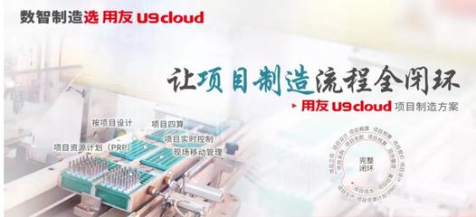 上海用友軟件全攻略 云ERP、WMS管理系統(tǒng)與定制化接口解決方案